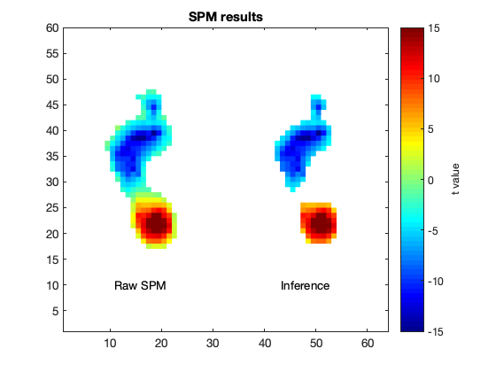 ../../_images/doc_Stats2D_ex2d_matlab_20_0.png